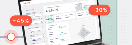 Hoeveel geld laat u liggen in uw inkoopprocessen?