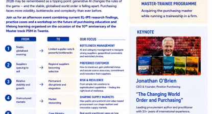 The Changing World Order and Purchasing
